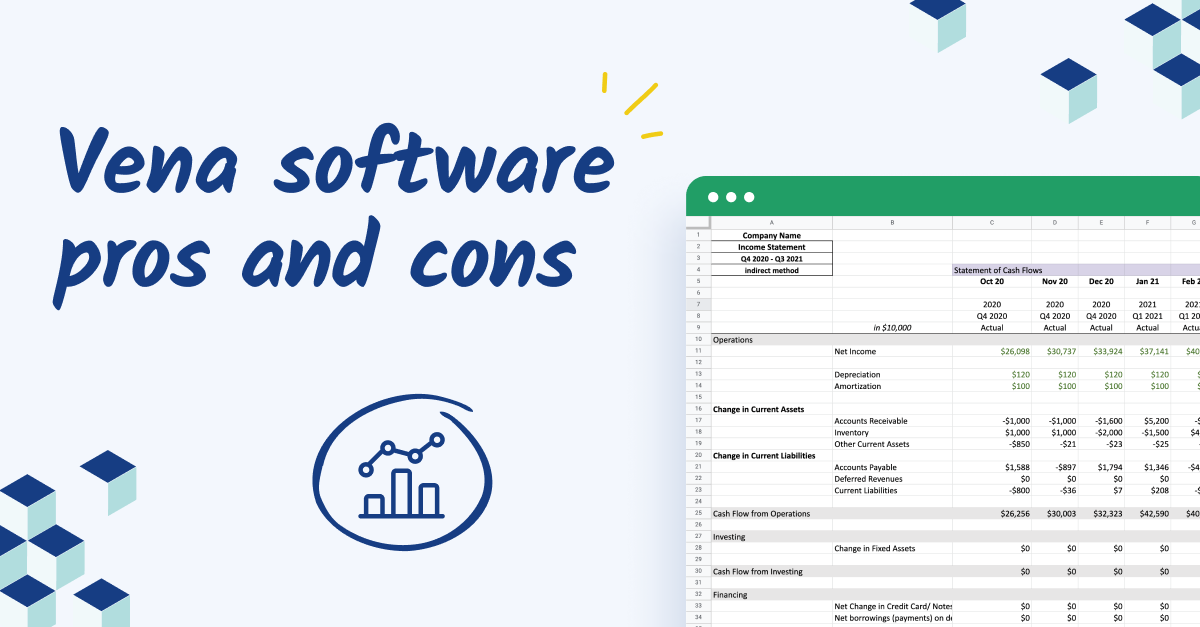 Vena software review: Pros, cons, and top alternatives [2024]