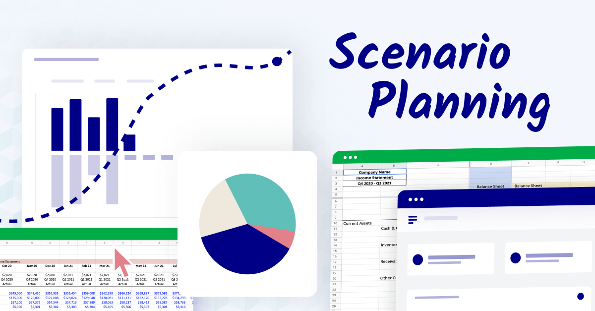 Scenario planning: strategies, techniques, & examples [2024]